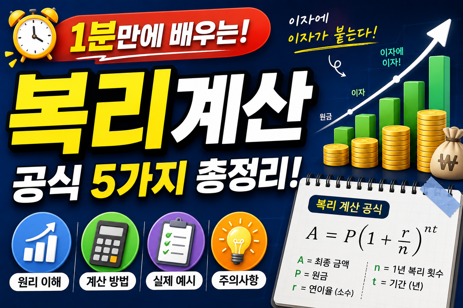 1분 복리 계산 공식