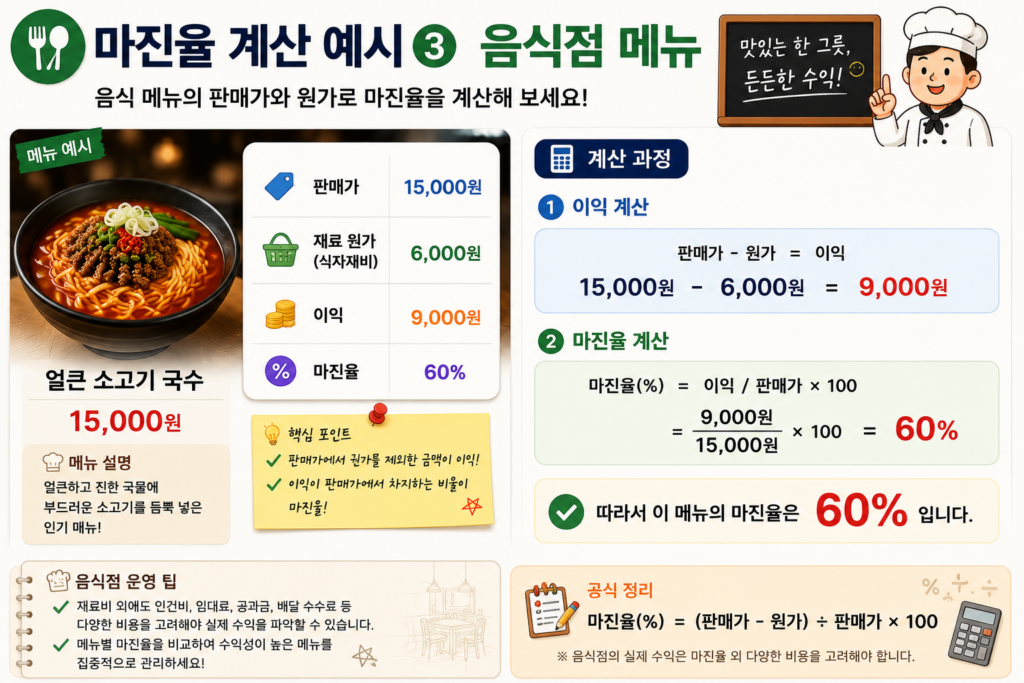 마진율계산