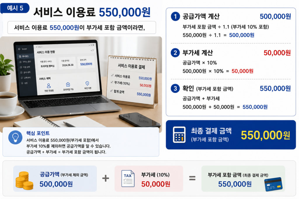 부가세 계산법 