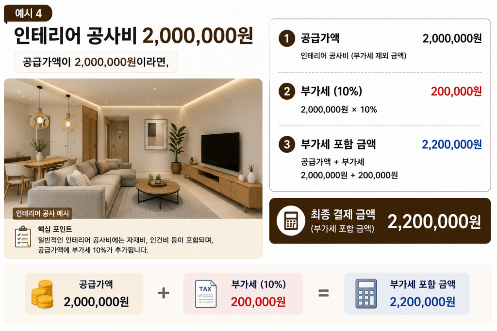 부가세 계산법 