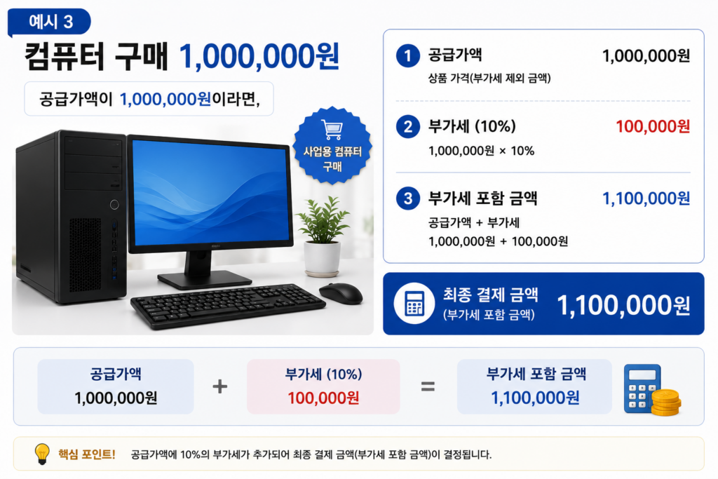 부가세 계산법