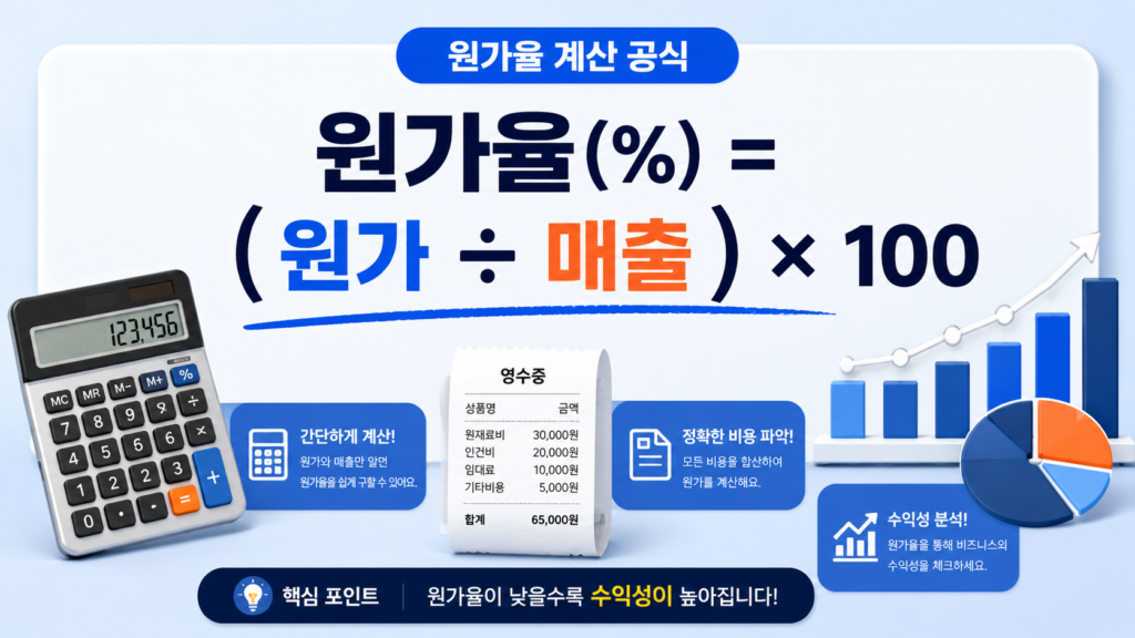 원가율 계산 공식