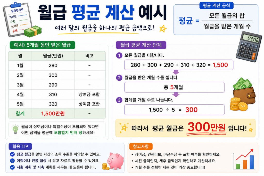월급 평균 계산 예시