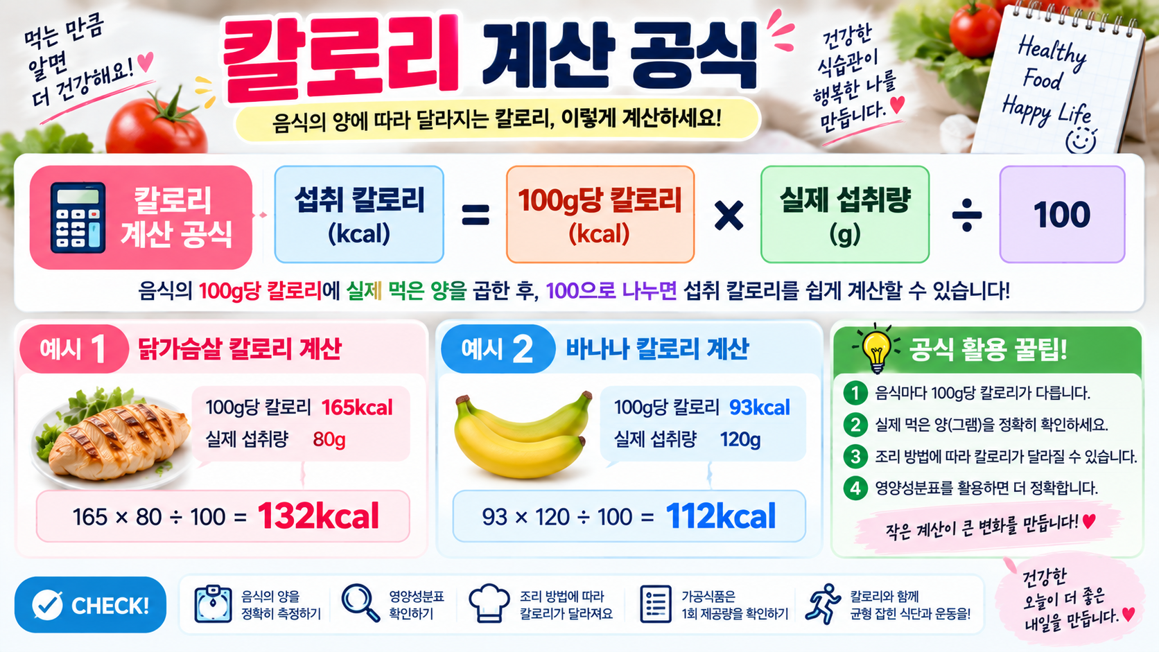 칼로리 계산 공식이미지