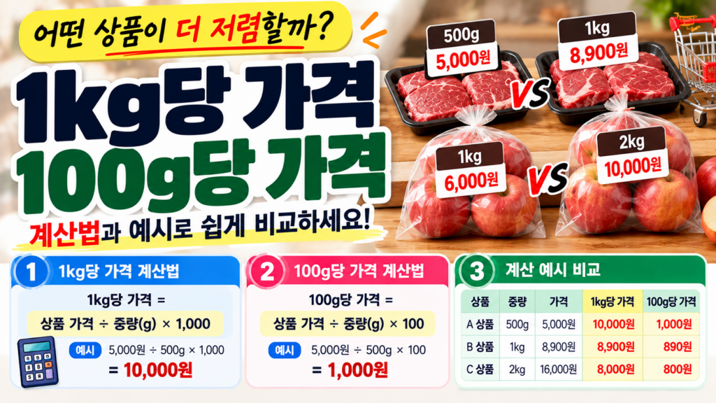 1kg당 가격 계산법