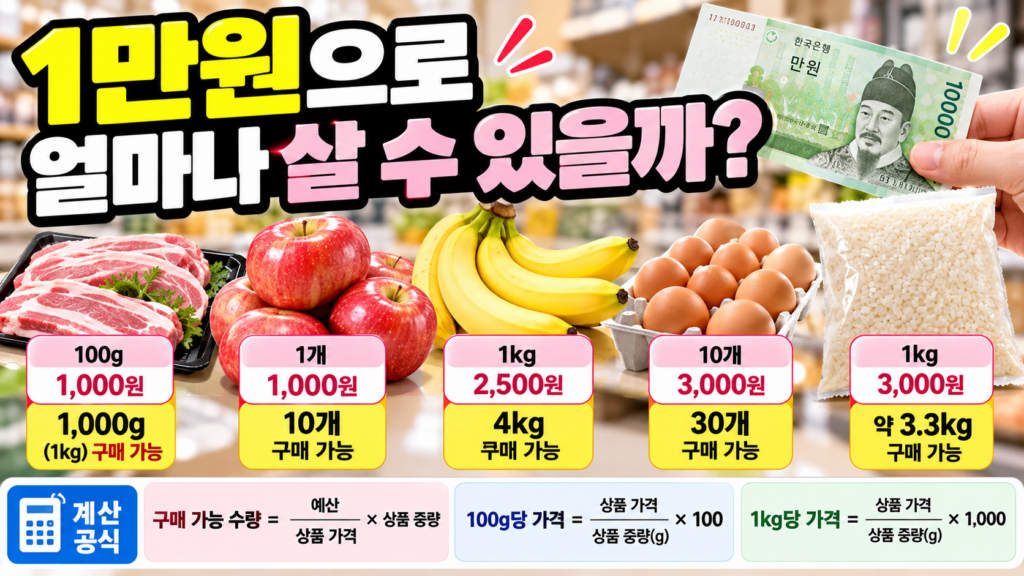 예산으로 구매 가능한 수량 계산
