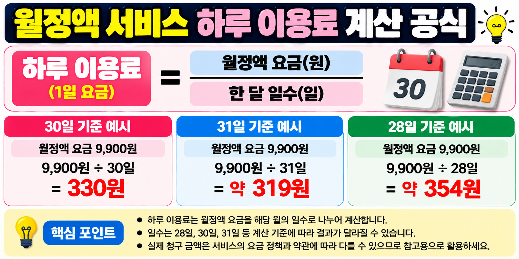 월정액 서비스 하루 이용료 계산 공식