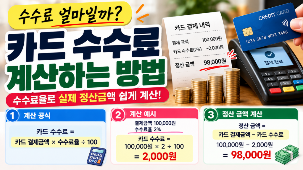카드 수수료 계산법